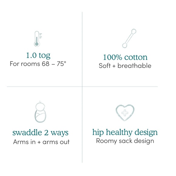 Aden + Anais Swaddle Set - Picture 2 of 10